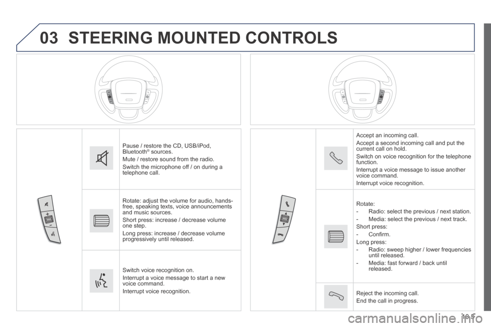 Peugeot Boxer 2014  Owners Manual - RHD (UK, Australia) 03
10.5
 STEERING MOUNTED CONTROLS 
 Pause / restore the CD, USB/iPod, Bluetooth ®   sources. ®   sources. ®
 Mute / restore sound from the radio.  Switch the microphone off / on during a telephone