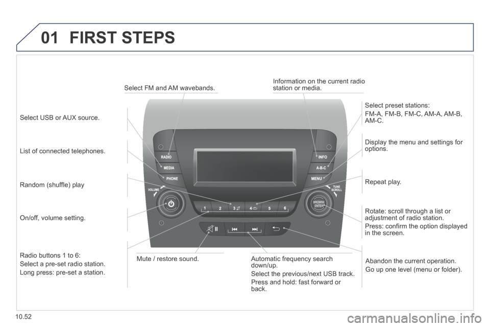 Peugeot Boxer 2014  Owners Manual - RHD (UK, Australia) 01
10.52
 FIRST  STEPS 
  On/off,  volume  setting.  
  Display the menu and settings for options.  
  Repeat  play.  
  Select  preset  stations: 
 FM-A,  FM-B,  FM-C, AM-A, AM-B, AM-C.  
  Automatic