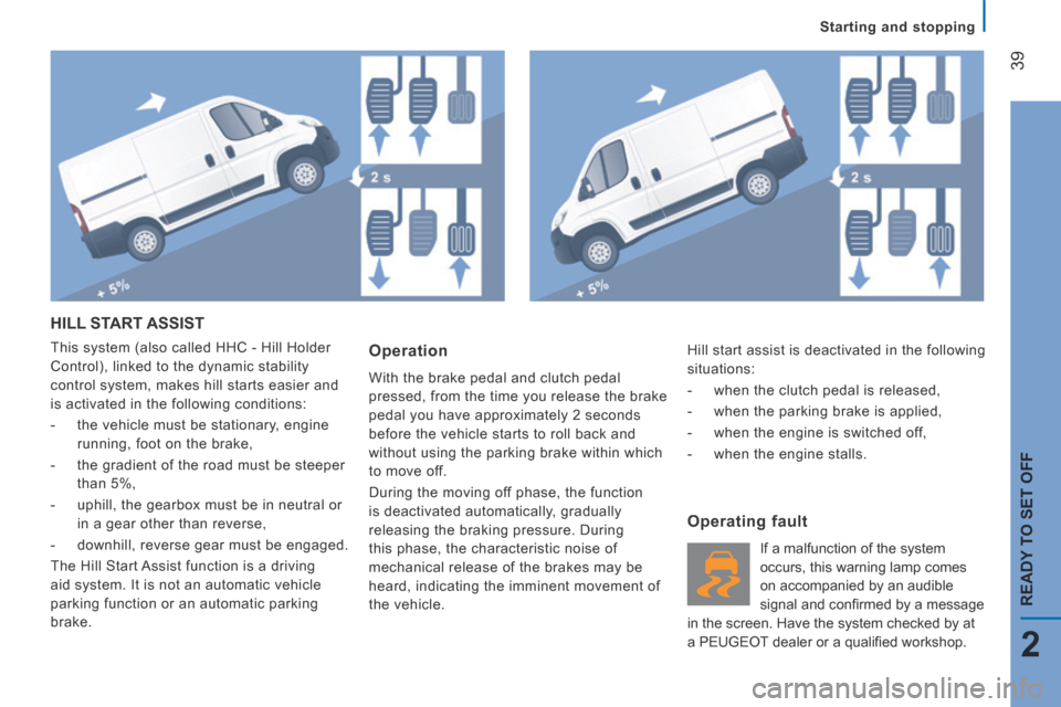 Peugeot Boxer 2014 Owners Manual - RHD (UK, Australia) 39
2
READY TO SET OFF
Starting and stopping
HILL START ASSIST
This system (also called HHC - Hill Holder
Control), linked to the dynamic stability
control system, makes hill starts easier and
Peugeot Boxer 2014 Owners Manual - RHD (UK, Australia) 39
2
READY TO SET OFF
Starting and stopping
HILL START ASSIST
This system (also called HHC - Hill Holder
Control), linked to the dynamic stability
control system, makes hill starts easier and