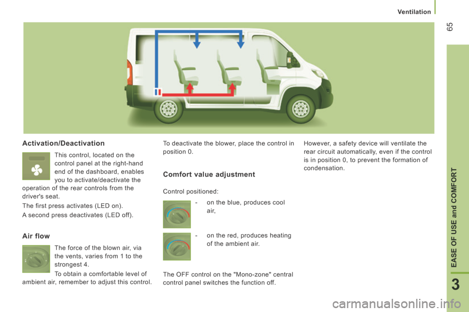Peugeot Boxer 2014  Owners Manual - RHD (UK, Australia) 65
3
EASE OF USE 
and
 COMFORT
Ventilation
  Activation/Deactivation 
 This control, located on the 
control panel at the right-hand 
end of the dashboard, enables 
you to activate/deactivate the 
ope