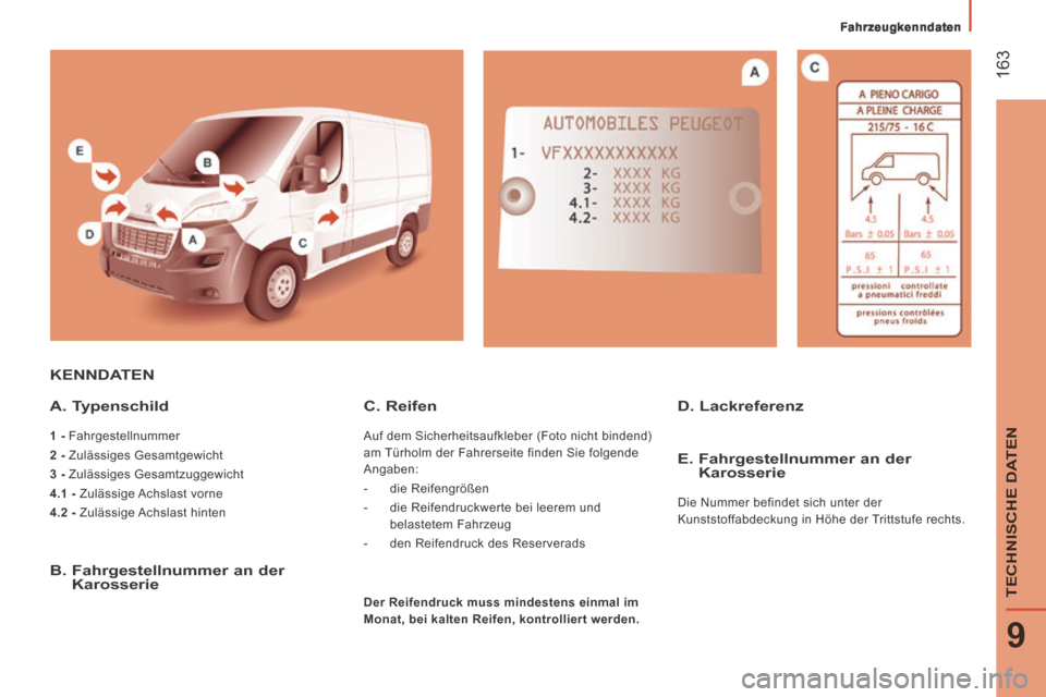 Peugeot Boxer 2014  Betriebsanleitung (in German)    Fahrzeugkenndaten   
 163
9
TECHNISCHE DATEN
 KENNDATEN 
  A.  Typenschild 
  1 -   Fahrgestellnummer 
  2 -  Zulässiges Gesamtgewicht 
  3 -  Zulässiges Gesamtzuggewicht 
  4.1 -  Zulässige Ach