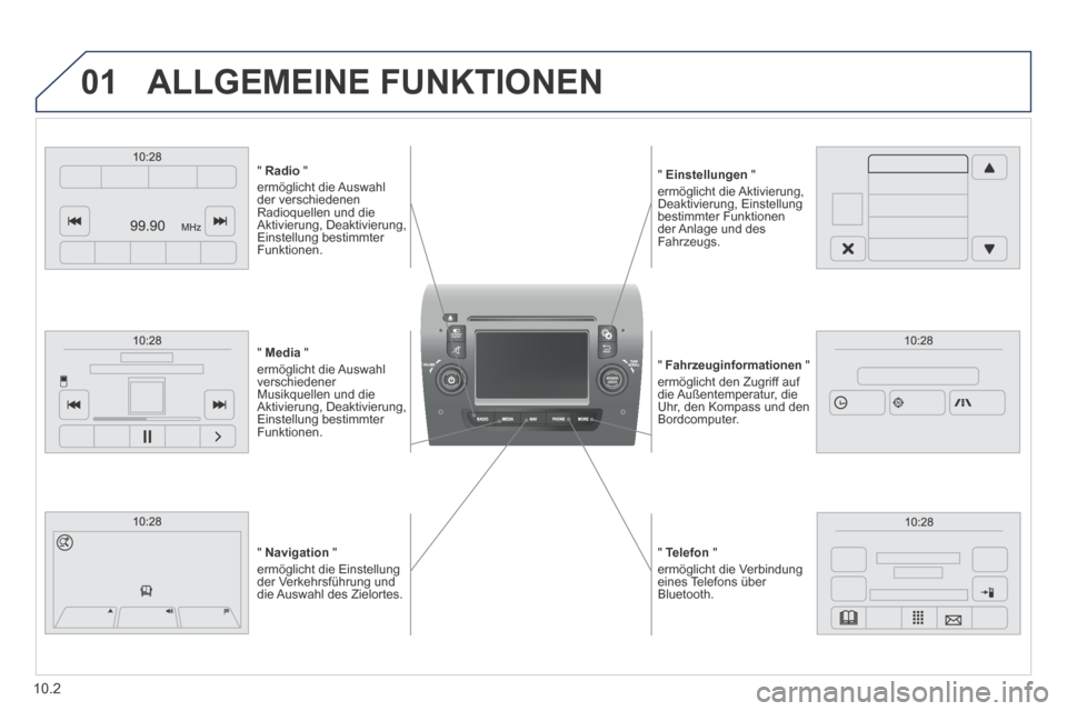 Peugeot Boxer 2014  Betriebsanleitung (in German) 01
  "   Telefon   "  ermöglicht die Verbindung eines Telefons über Bluetooth.   
  "   Fahrzeuginformationen   "  ermöglicht den Zugriff auf die Außentemperatur,  die Uhr, den Kompass und den Bor