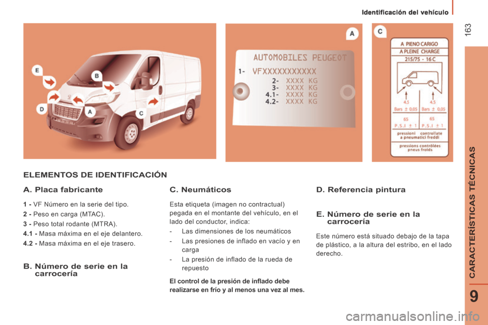 Peugeot Boxer 2014  Manual del propietario (in Spanish)    Identificación  del  vehículo   
 163
9
CARACTERÍSTICAS TÉCNICAS
 ELEMENTOS DE IDENTIFICACIÓN 
  A.  Placa  fabricante 
  1 -  VF Número en la serie del tipo. 
  2 -  Peso en carga (MTAC). 
 