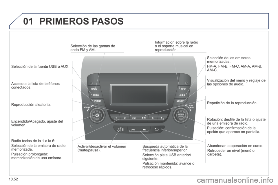 Peugeot Boxer 2014  Manual del propietario (in Spanish) 01
10.52
 PRIMEROS  PASOS 
  Encendido/Apagado,  ajuste  del volumen.  
  Visualización del menú y reglaje de las opciones de audio.  
  Repetición  de  la  reproducción.  
  Selección de las emi