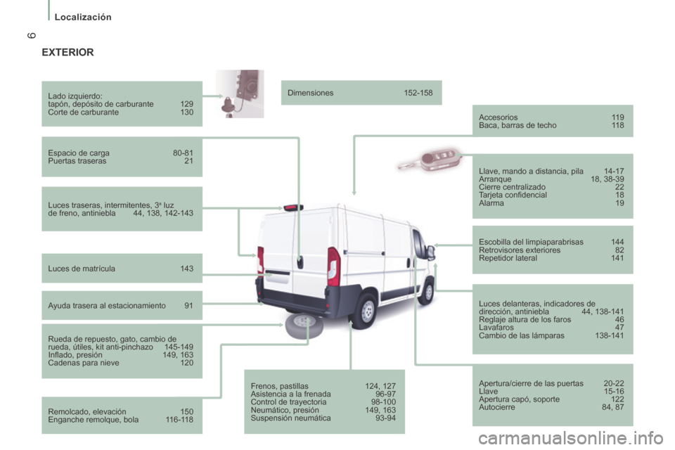 Peugeot Boxer 2014 Manual del propietario (in Spanish) 6
Localización
EXTERIOR
Luces traseras, intermitentes, 3 a luz
de freno, antiniebla 44, 138, 142-143 Lado izquierdo:
tapón, depósito de carburante 129
Corte de carburant Peugeot Boxer 2014 Manual del propietario (in Spanish) 6
Localización
EXTERIOR
Luces traseras, intermitentes, 3 a luz
de freno, antiniebla 44, 138, 142-143 Lado izquierdo:
tapón, depósito de carburante 129
Corte de carburant