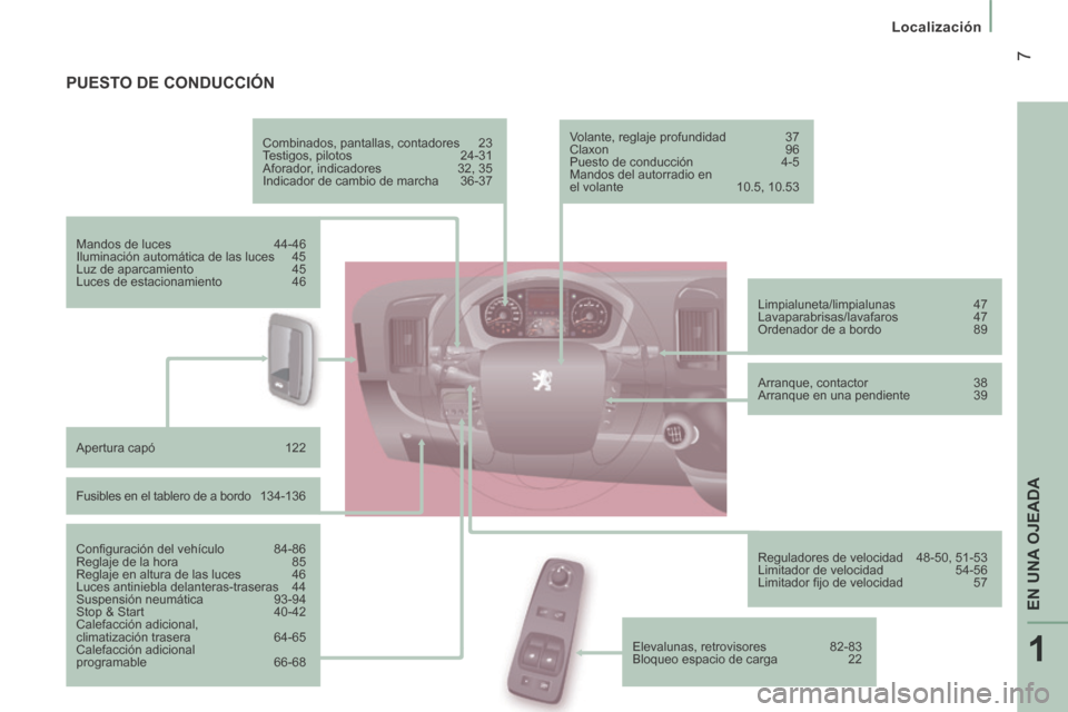 Peugeot Boxer 2014 Manual del propietario (in Spanish) 1
EN UNA OJEADA
7
Localización
PUESTO DE CONDUCCIÓN
Combinados, pantallas, contadores 23
Testigos, pilotos 24-31
Aforador, indicadores 32, 35
Indicador de cambio de marcha Peugeot Boxer 2014 Manual del propietario (in Spanish) 1
EN UNA OJEADA
7
Localización
PUESTO DE CONDUCCIÓN
Combinados, pantallas, contadores 23
Testigos, pilotos 24-31
Aforador, indicadores 32, 35
Indicador de cambio de marcha
