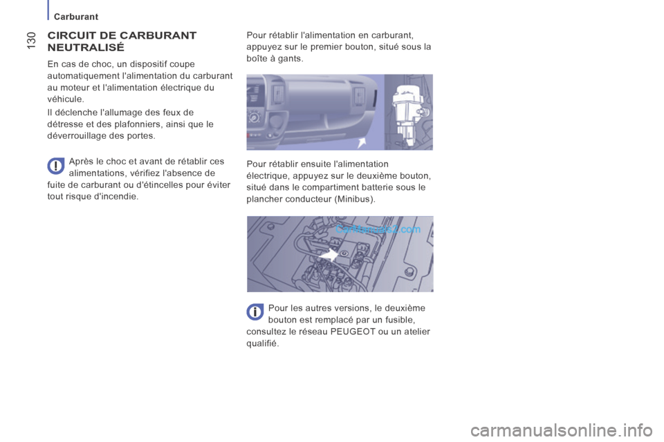 Peugeot Boxer 2014  Manuel du propriétaire (in French)    Carburant   
 130
 CIRCUIT DE CARBURANT 
NEUTRALISÉ 
  Après le choc et avant de rétablir ces 
alimentations, vérifiez labsence de 
fuite de carburant ou détincelles pour éviter 
tout risqu