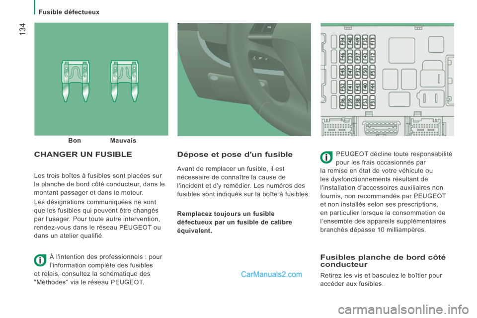 Peugeot Boxer 2014  Manuel du propriétaire (in French)    Fusible  défectueux   
 134
 Les trois boîtes à fusibles sont placées sur 
la planche de bord côté conducteur, dans le 
montant passager et dans le moteur. 
 Les désignations communiquées n