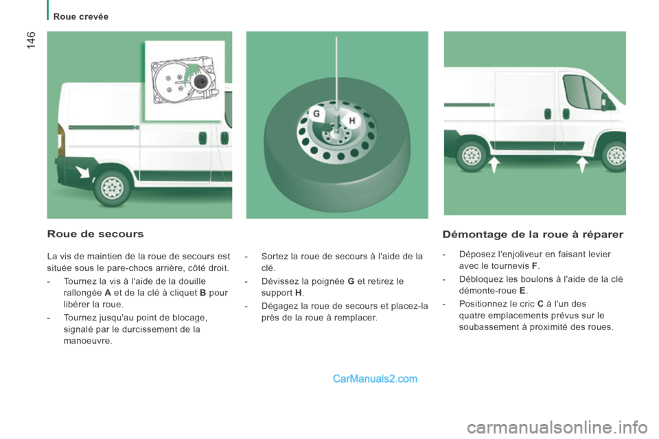 Peugeot Boxer 2014  Manuel du propriétaire (in French)    Roue  crevée   
 146
  Démontage de la roue à réparer 
   -   Déposez  lenjoliveur  en  faisant  levier avec le tournevis   F . 
  -   Débloquez les boulons à laide de la clé  démonte-ro