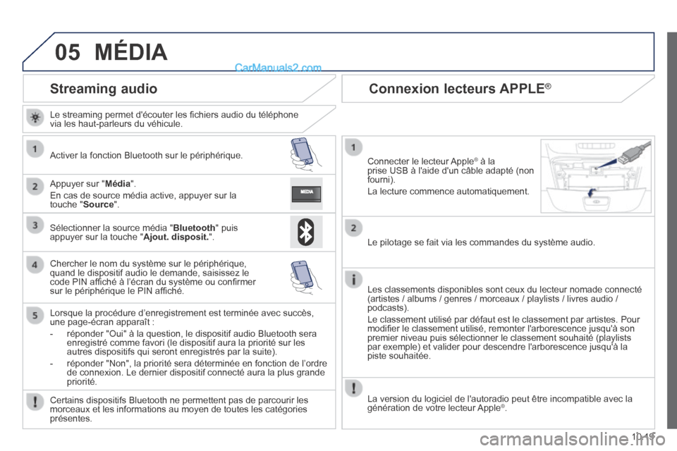 Peugeot Boxer 2014  Manuel du propriétaire (in French) 05
10.19
      Streaming  audio 
  Le streaming permet découter les ﬁ chiers audio du téléphone via les haut-parleurs du véhicule.  
  Activer la fonction Bluetooth sur le périphérique.  
  A