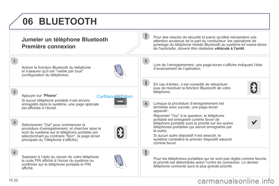 Peugeot Boxer 2014  Manuel du propriétaire (in French) 06
10.22
            Jumeler  un  téléphone  Bluetooth  
Première connexion 
  Pour des raisons de sécurité et parce quelles nécessitent une \
attention soutenue de la part du conducteur, les o