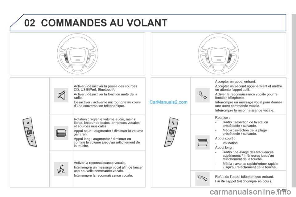 Peugeot Boxer 2014  Manuel du propriétaire (in French) 02
10.53
 COMMANDES  AU  VOLANT 
 Activer / désactiver la pause des sources CD, USB/iPod, Bluetooth ® .  Activer / désactiver la fonction mute de la radio.  Désactiver / activer le microphone au c
