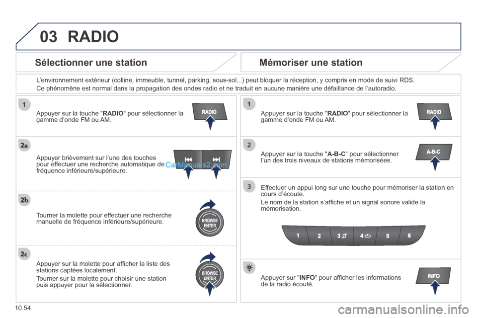 Peugeot Boxer 2014  Manuel du propriétaire (in French) 03
10.54
  Appuyer sur la touche " RADIO " pour sélectionner la gamme d’onde FM ou AM.  
  L’environnement extérieur (colline, immeuble, tunnel, parking, sou\
s-sol...) peut bloquer la réceptio