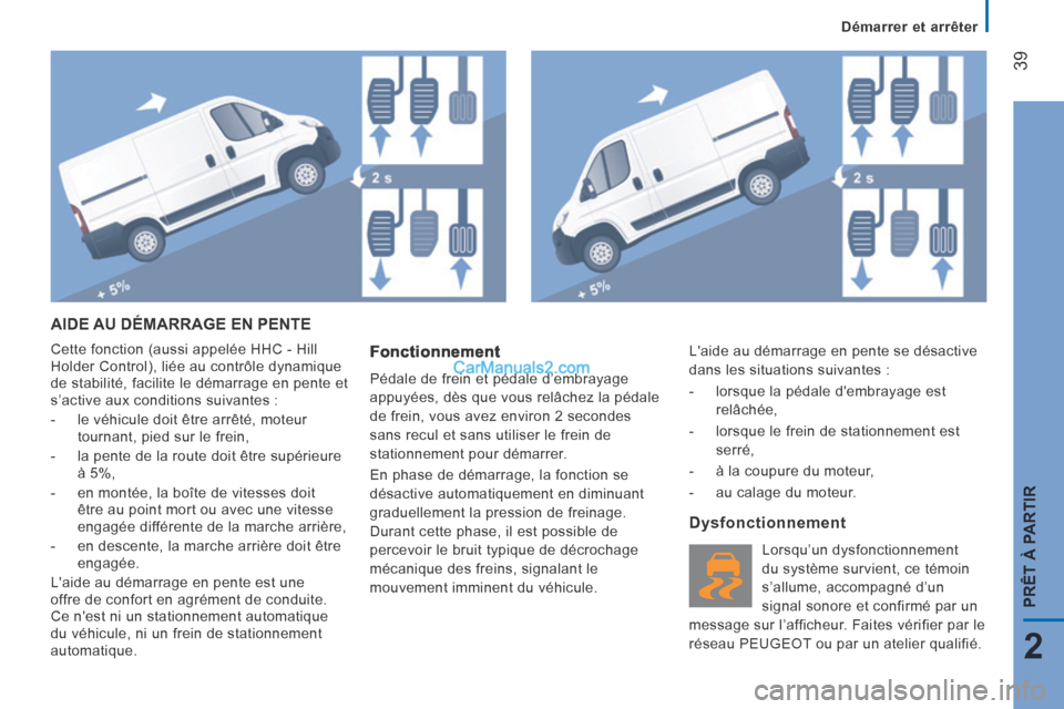 Peugeot Boxer 2014  Manuel du propriétaire (in French) Démarrer et arrêter
39
2
PRÊT À PARTIR
 AIDE AU DÉMARRAGE EN PENTE 
 Cette fonction (aussi appelée HHC - Hill 
Holder Control), liée au contrôle dynamique 
de stabilité, facilite le démarrag