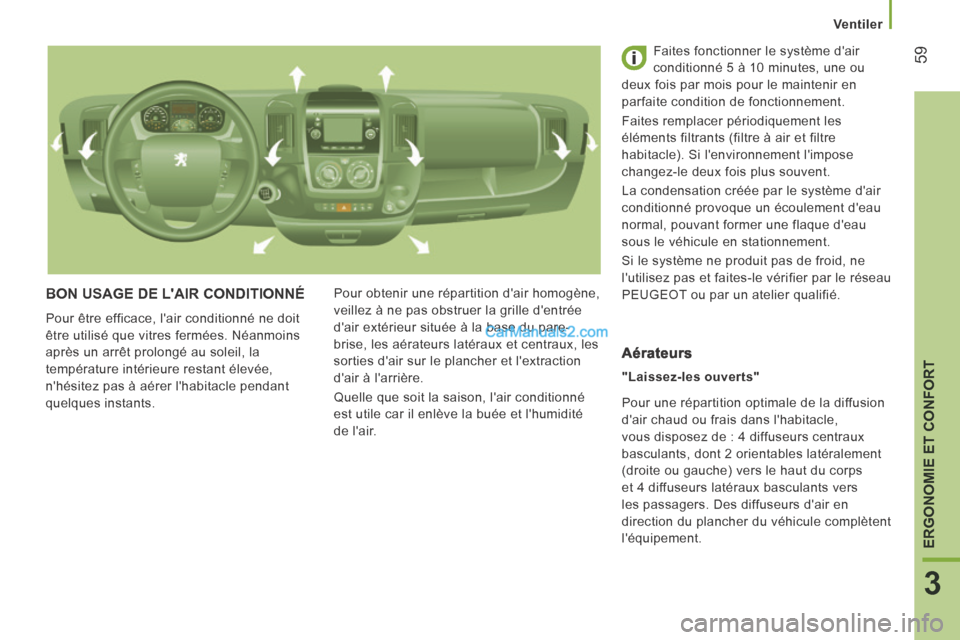 Peugeot Boxer 2014  Manuel du propriétaire (in French) 59
3
ERGONOMIE ET CONFORT
Ventiler
 BON USAGE DE LAIR CONDITIONNÉ 
 Pour être efficace, lair conditionné ne doit 
être utilisé que vitres fermées. Néanmoins 
après un arrêt prolongé au sol