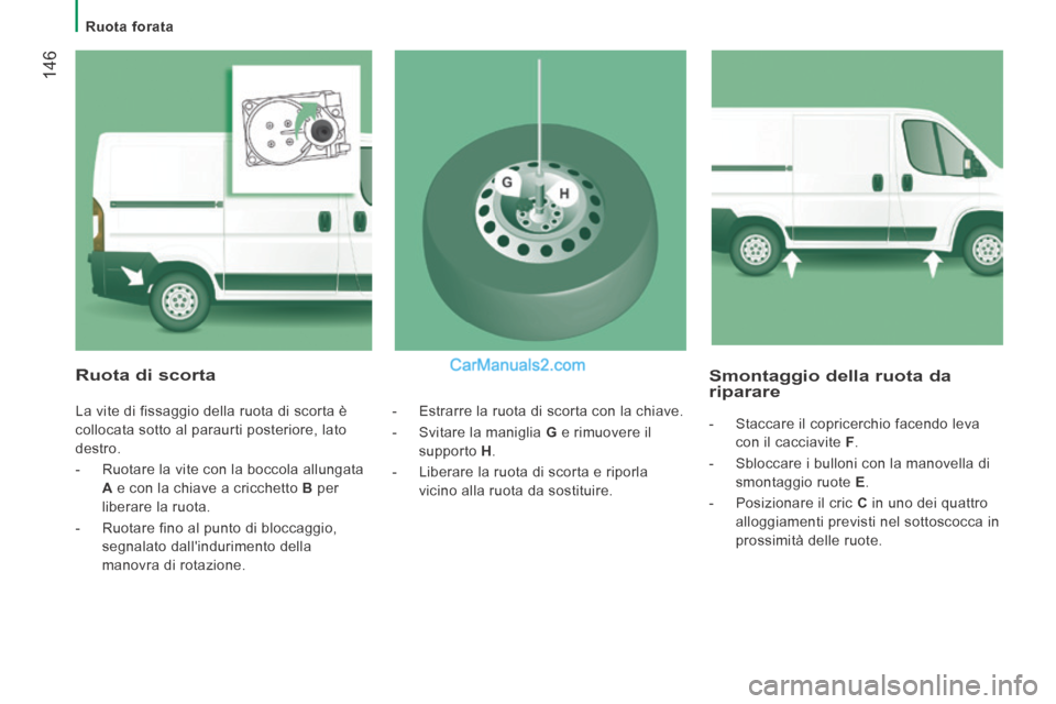 Peugeot Boxer 2014  Manuale del proprietario (in Italian)    Ruota  forata   
 146
  Smontaggio della ruota da riparare 
   -   Staccare  il  copricerchio  facendo  leva con il cacciavite   F . 
  -   Sbloccare i bulloni con la manovella di  smontaggio ruote