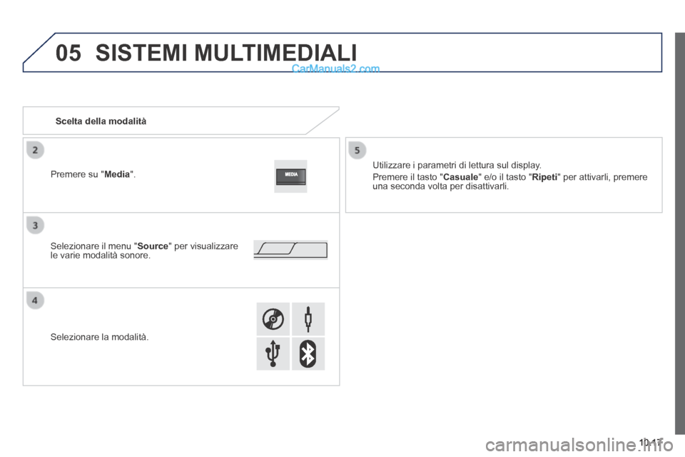 Peugeot Boxer 2014  Manuale del proprietario (in Italian) 05
10.17
 SISTEMI  MULTIMEDIALI 
                 Scelta  della  modalità  
  Utilizzare i parametri di lettura sul display. 
 Premere il tasto " Casuale " e/o il tasto " Ripeti " per attivarli, prem