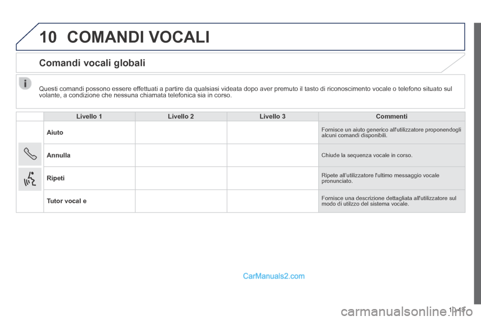 Peugeot Boxer 2014  Manuale del proprietario (in Italian) 10
10.43
  Questi comandi possono essere effettuati a partire da qualsiasi videata dopo aver premuto il tasto di ri\
conoscimento vocale o telefono situato sul volante, a condizione che nessuna chiama