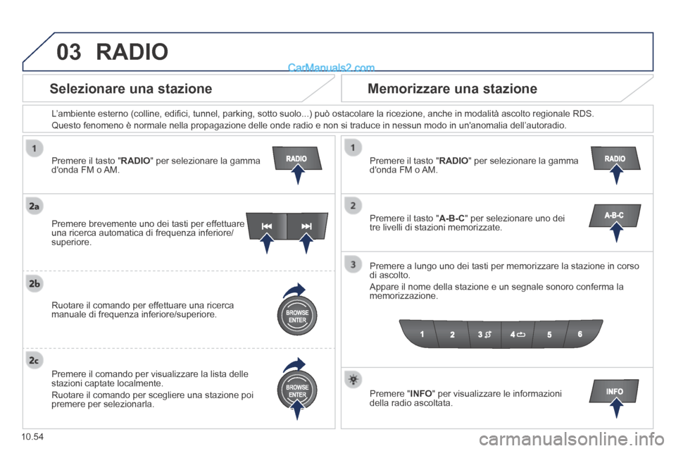 Peugeot Boxer 2014  Manuale del proprietario (in Italian) 03
10.54
  Premere il tasto " RADIO " per selezionare la gamma donda FM o AM.  
  L’ambiente esterno (colline, ediﬁ ci, tunnel, parking, sotto suolo...) può ostacolare la ricezione, anche in mod
