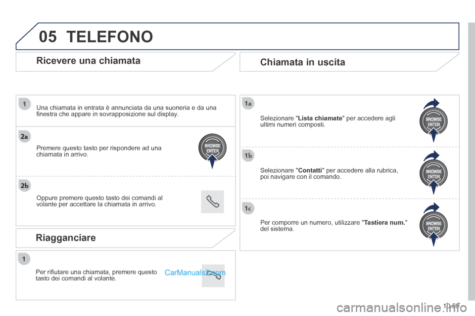Peugeot Boxer 2014  Manuale del proprietario (in Italian) 05
  
10.59
  Ricevere  una  chiamata 
  Una chiamata in entrata è annunciata da una suoneria e da una ﬁ nestra che appare in sovrapposizione sul display.  
  Premere questo tasto per rispondere ad