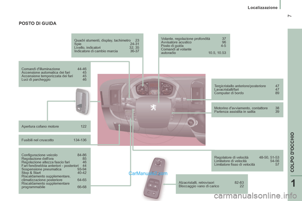 Peugeot Boxer 2014 Manuale del proprietario (in Italian) 1
COLPO DOCCHIO
7
Localizzazione
POSTO DI GUIDA
Quadri stumenti, display, tachimetro 23
Spie 24-31
Livello, indicatori 32, 35
Indicatore di cambio marcia 36-37
Comandi di Peugeot Boxer 2014 Manuale del proprietario (in Italian) 1
COLPO DOCCHIO
7
Localizzazione
POSTO DI GUIDA
Quadri stumenti, display, tachimetro 23
Spie 24-31
Livello, indicatori 32, 35
Indicatore di cambio marcia 36-37
Comandi di