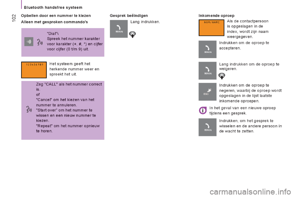 Peugeot Boxer 2014  Handleiding (in Dutch) 