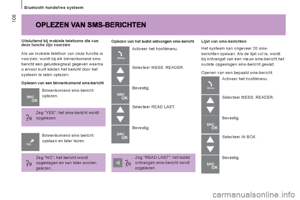 Peugeot Boxer 2014  Handleiding (in Dutch) 