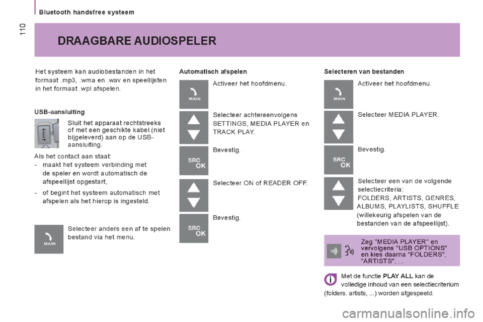 Peugeot Boxer 2014  Handleiding (in Dutch) 