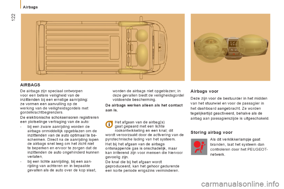 Peugeot Boxer 2014  Handleiding (in Dutch) 