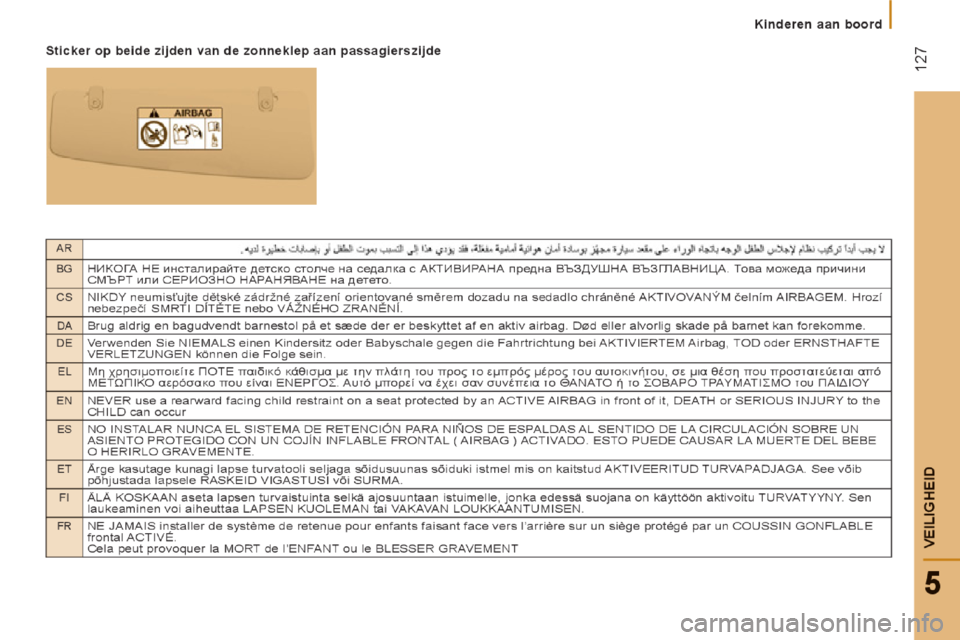 Peugeot Boxer 2014  Handleiding (in Dutch) 