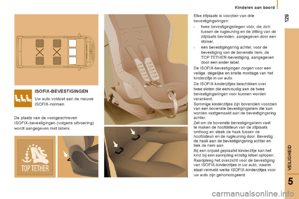 Peugeot Boxer 2014  Handleiding (in Dutch) 