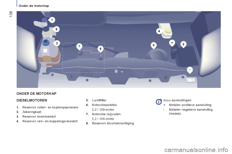 Peugeot Boxer 2014  Handleiding (in Dutch) 