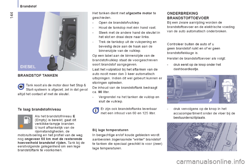 Peugeot Boxer 2014  Handleiding (in Dutch) 