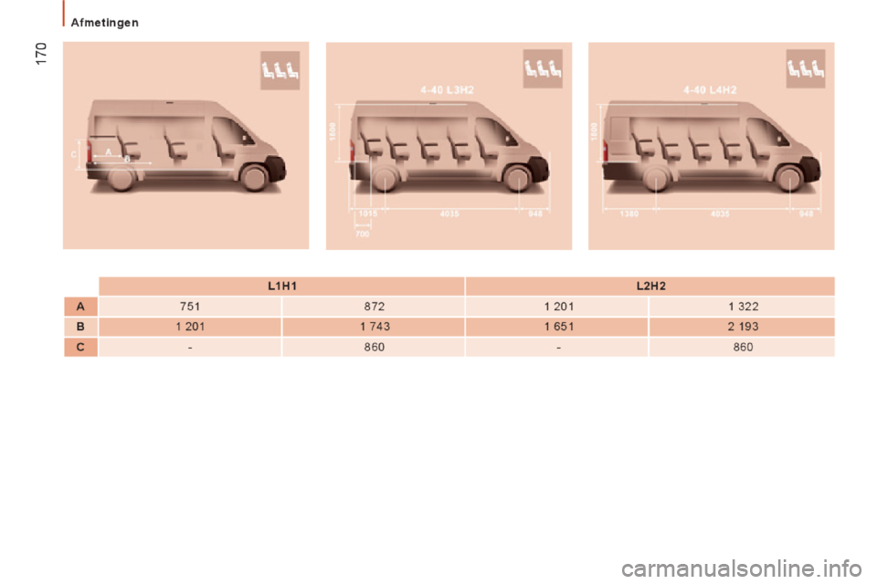 Peugeot Boxer 2014  Handleiding (in Dutch) 