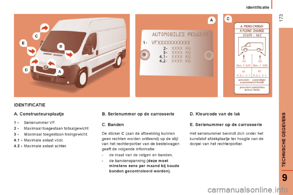 Peugeot Boxer 2014  Handleiding (in Dutch) 