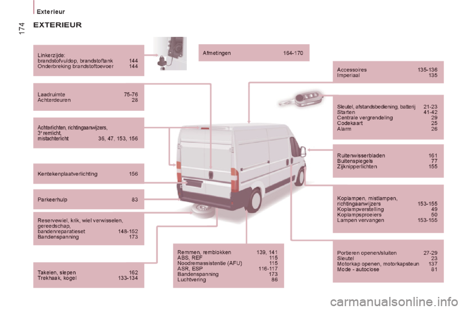 Peugeot Boxer 2014  Handleiding (in Dutch) 