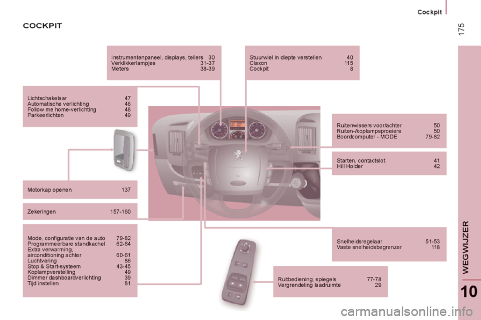 Peugeot Boxer 2014  Handleiding (in Dutch) 