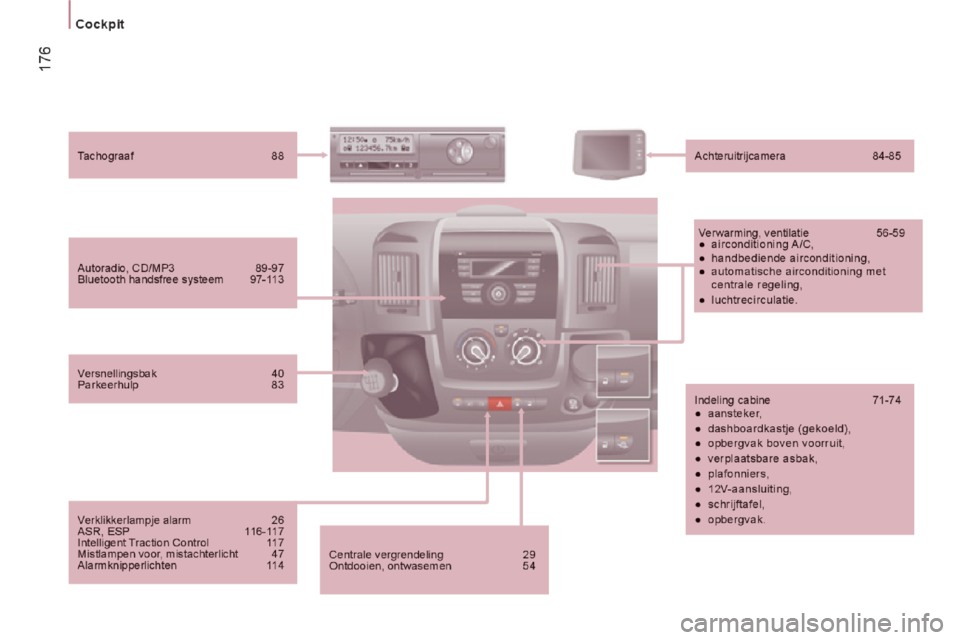 Peugeot Boxer 2014  Handleiding (in Dutch) 