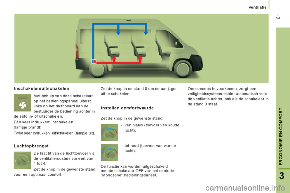 Peugeot Boxer 2014  Handleiding (in Dutch) 