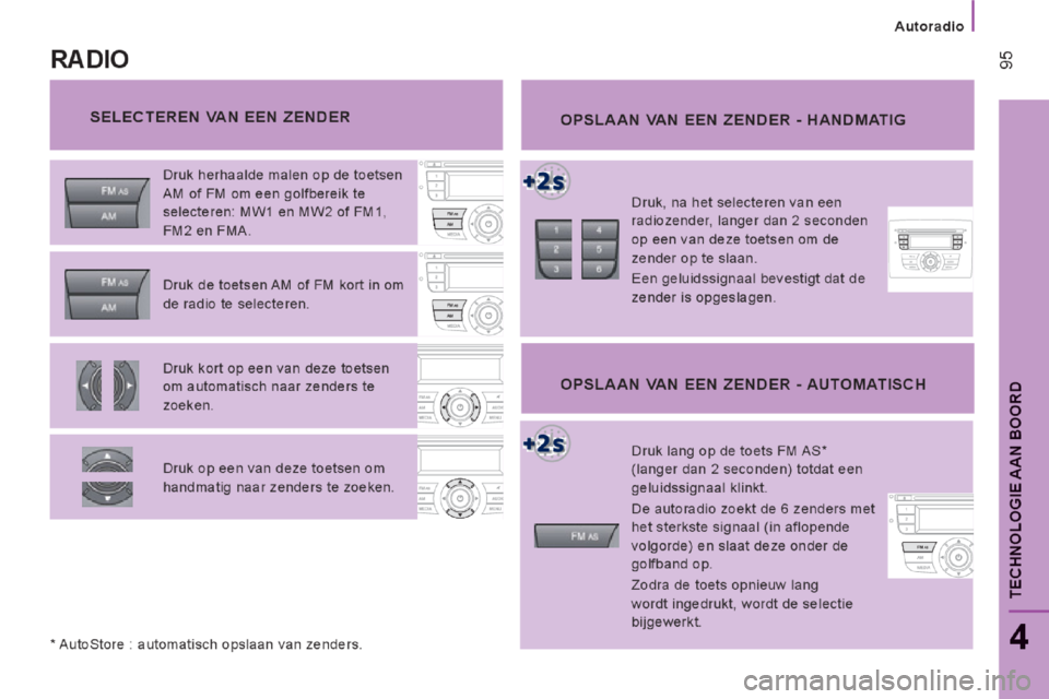 Peugeot Boxer 2014  Handleiding (in Dutch) 