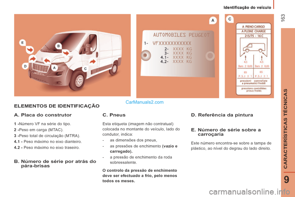 Peugeot Boxer 2014  Manual do proprietário (in Portuguese)    Identificação  do  veículo   
 163
9
CARACTERÍSTICAS TÉCNICAS
 ELEMENTOS DE IDENTIFICAÇÃO 
  A. Placa do construtor 
  1 - Número VF na série do tipo. 
  2 - Peso em carga (MTAC). 
  3 - P