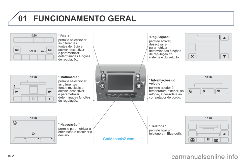 Peugeot Boxer 2014  Manual do proprietário (in Portuguese) 01
  "   Telefone   "  
permite ligar um telefone  em  Bluetooth.   
  " Informações do veículo "  
permite aceder à temperatura exterior, ao relógio, à bússola e ao computador de bordo.  
  "R