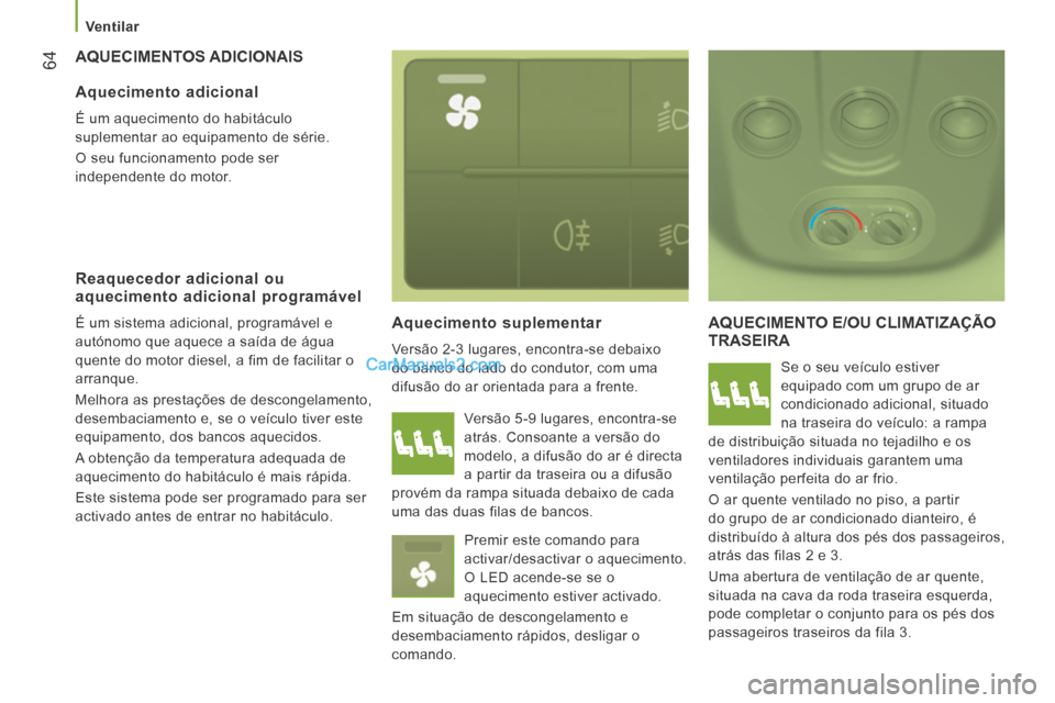 Peugeot Boxer 2014  Manual do proprietário (in Portuguese)    Ventilar   
64 AQUECIMENTOS  ADICIONAIS 
  Aquecimento  suplementar 
 Versão 2-3 lugares, encontra-se debaixo 
do banco do lado do condutor, com uma 
difusão do ar orientada para a frente. 
 AQUE
