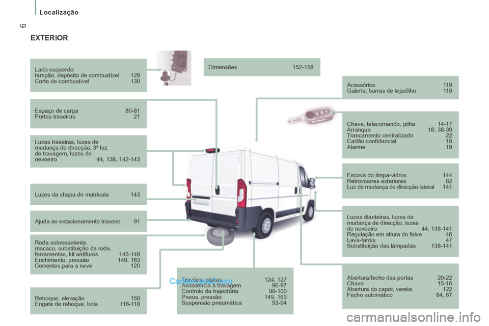 Peugeot Boxer 2014 Manual do proprietário (in Portuguese) 6
Localização
EXTERIOR
Luzes traseiras, luzes de
mudança de direcção, 3ª luz
de travagem, luzes de
nevoeiro 44, 138, 142-143
Lado esquerdo:
tampão, depósito de combustív Peugeot Boxer 2014 Manual do proprietário (in Portuguese) 6
Localização
EXTERIOR
Luzes traseiras, luzes de
mudança de direcção, 3ª luz
de travagem, luzes de
nevoeiro 44, 138, 142-143
Lado esquerdo:
tampão, depósito de combustív
