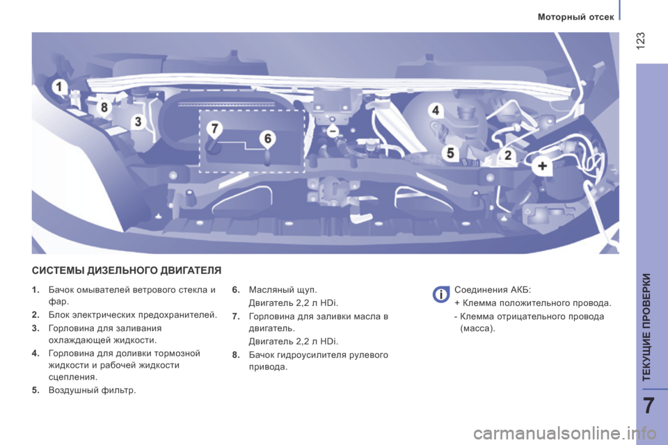 Peugeot Boxer 2014  Инструкция по эксплуатации (in Russian)  123
7
   Моторный отсек   
ТЕКУЩИЕ ПРОВЕРКИ
    1.   Бачок омывателей ветрового стекла и фар. 
  2.   Блок электрических