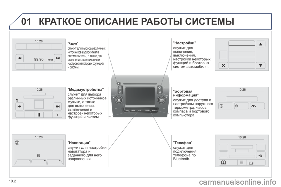 Peugeot Boxer 2014  Инструкция по эксплуатации (in Russian) 01
  "Телефон"   
служит для подключения телефона по Bluetooth.   
  "Бортовая информация"   
служит для доступа к настро