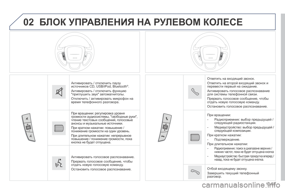 Peugeot Boxer 2014  Инструкция по эксплуатации (in Russian) 02
10.53
 БЛОК УПРАВЛЕНИЯ НА РУЛЕВОМ КОЛЕСЕ 
 Активировать / отключить паузу источников CD, USB/iPod, Bluetooth ® .   Активиро