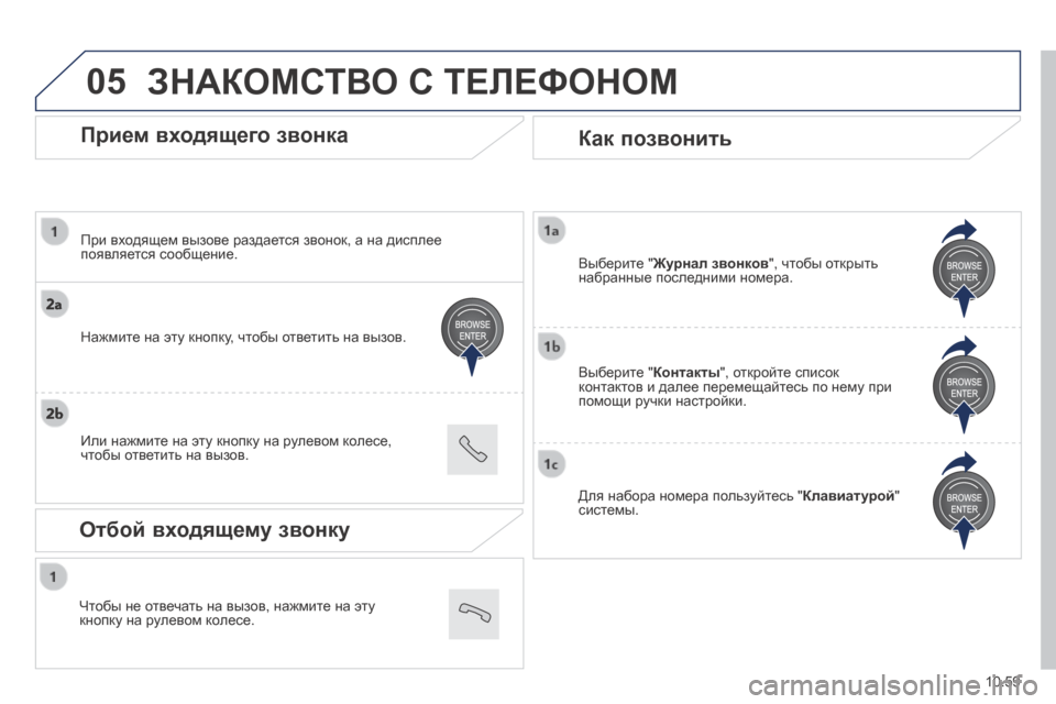 Peugeot Boxer 2014  Инструкция по эксплуатации (in Russian) 05
  
10.59
  Прием входящего звонка 
  При входящем вызове раздается звонок, а на дисплее появляется сообщение.  
  Н