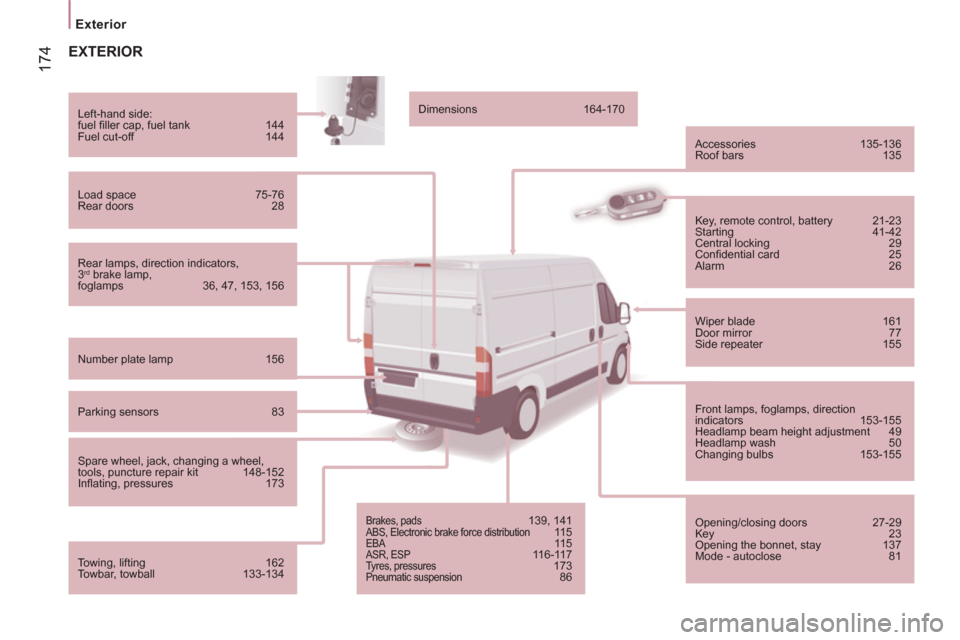 Peugeot Boxer 2013  Owners Manual - RHD (UK, Australia) 174
Exterior  
 
 
 
 
 
EXTERIOR
 
 
Rear lamps, direction indicators, 
3  rd 
 brake lamp, 
foglamps  36, 47, 153, 156      
Left-hand side: 
  fuel ﬁ ller cap, fuel tank  144 
  Fuel cut-off  144
