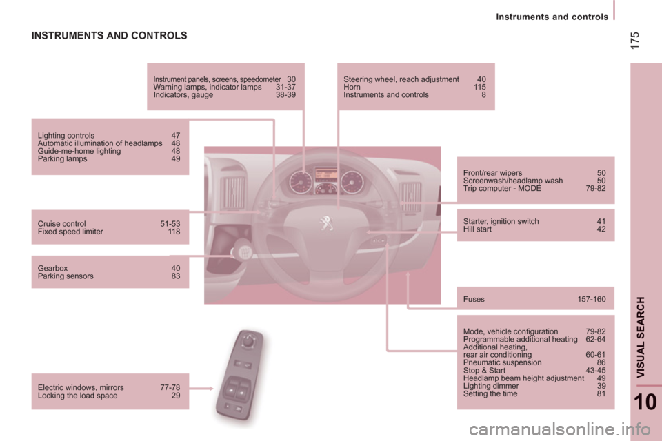 Peugeot Boxer 2013  Owners Manual - RHD (UK, Australia) 17
5
Instruments and controls
10
VISUAL SEARCH
INSTRUMENTS AND CONTROLS
   
Instrument panels, screens, speedometer 30 
  Warning lamps, indicator lamps  31-37 
  Indicators, gauge  38-39  
   
Lighti